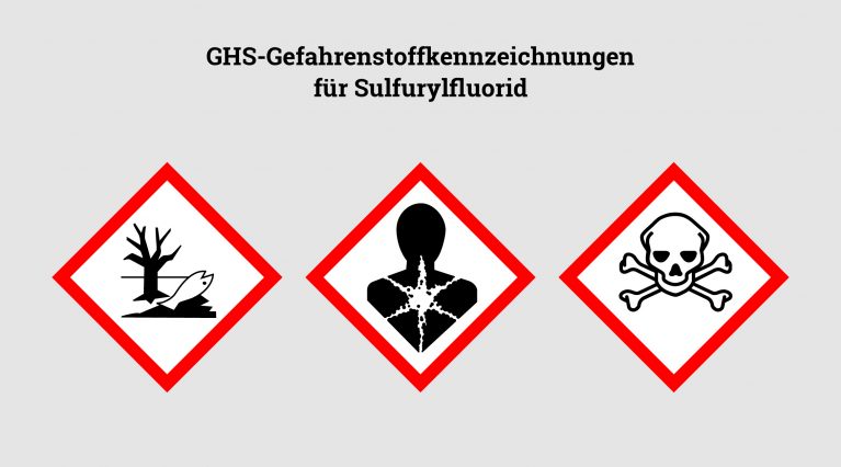 Die GHS Gefahrensymbole für Sulfurylfluorid: Das Gas ist sehr giftig für Wasserorganismen, kann die Organe schädigen und ist giftig beim Einatmen.