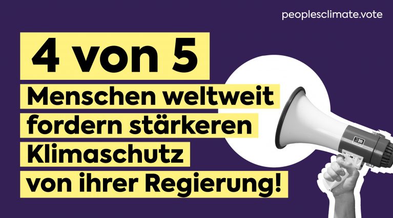 Achtzig Prozent der Menschen weltweit wollen mehr Klimaschutz