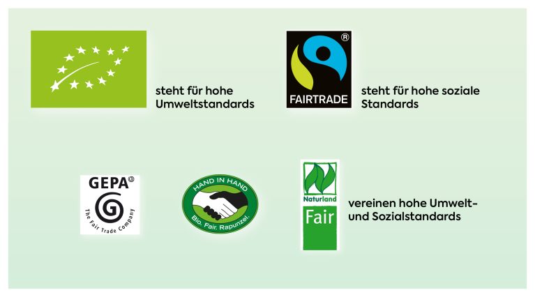 aktuelle meldung image schokolade siegel c uim